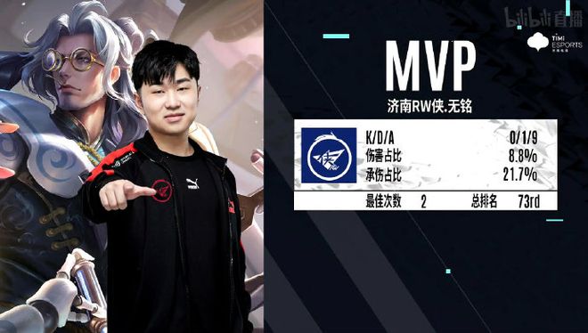 从战术上来 从战术上来