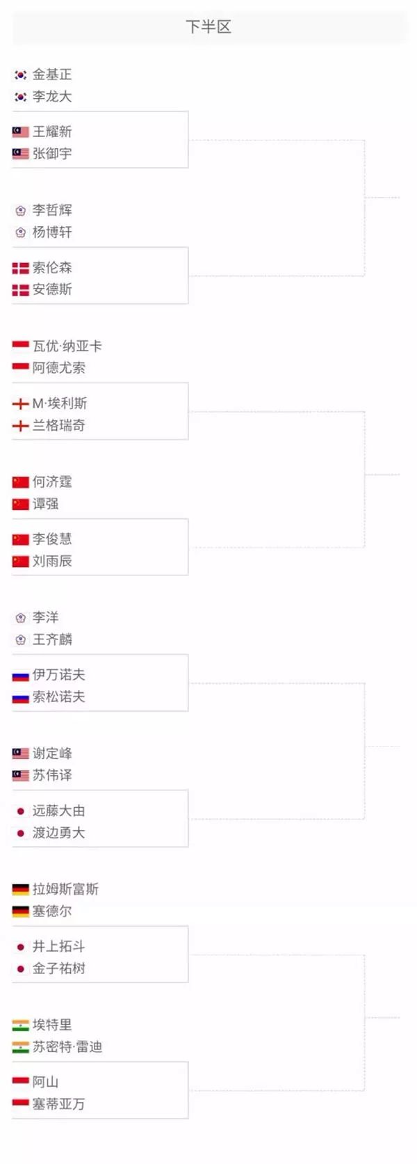 山东省对网 山东省对网