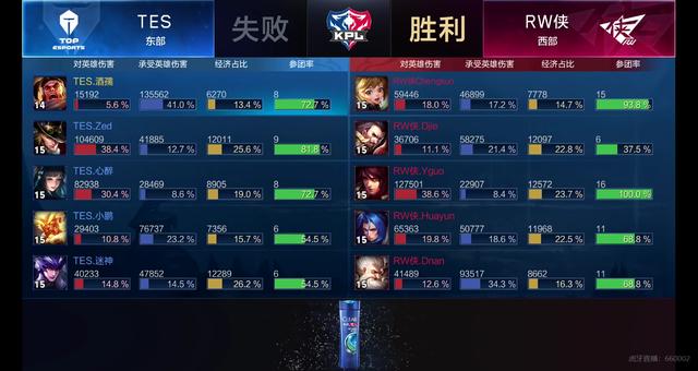 相关产业链 相关产业链