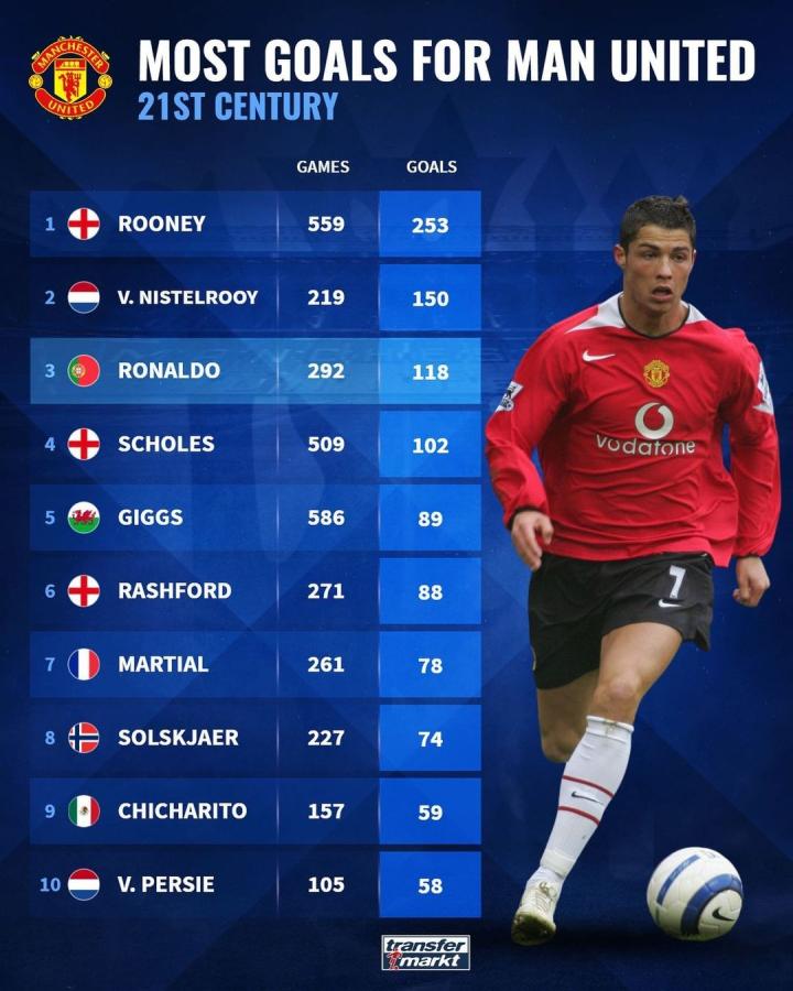 体育女排联 体育女排联