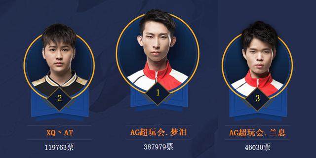 避免非必要